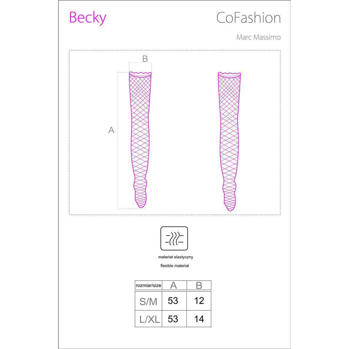 CF Becky