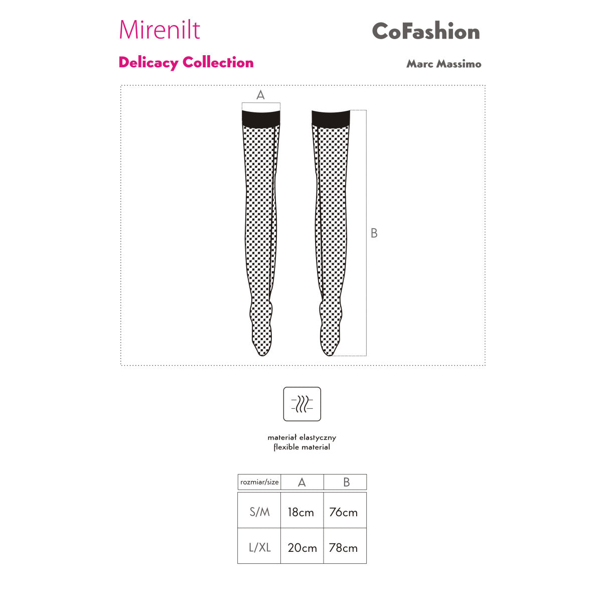 CF Mirenilt