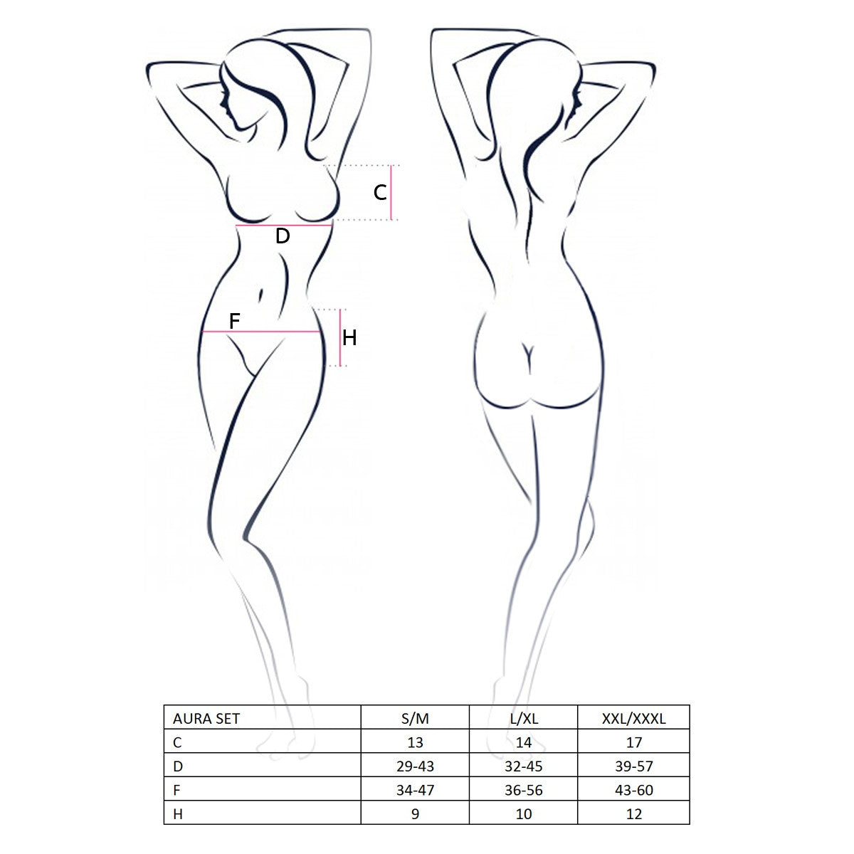 Pl aura set zwart - Passion Erotic Line